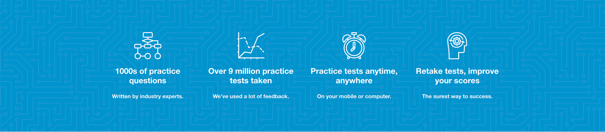 psychometric problem solving exercise