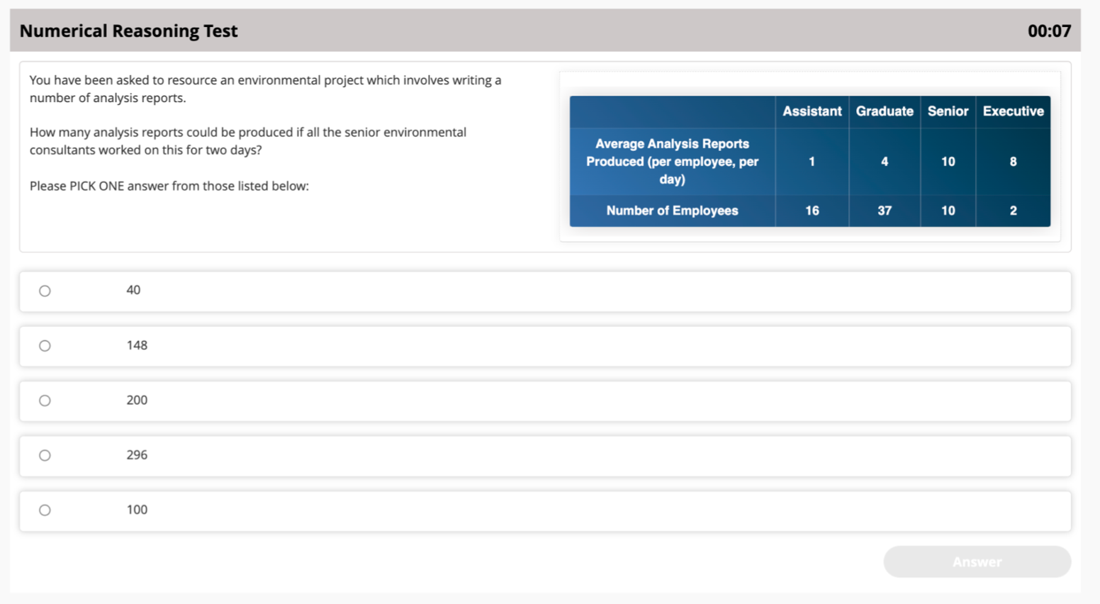 Accounting Aptitude Tests For The Big Four Finance Firms