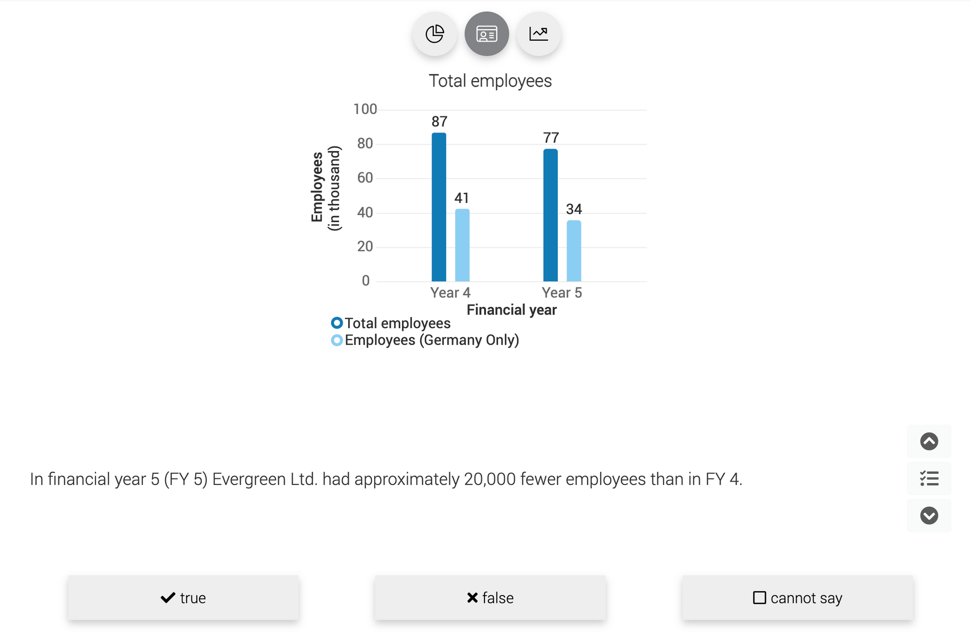 UBS Online Assessment 2024