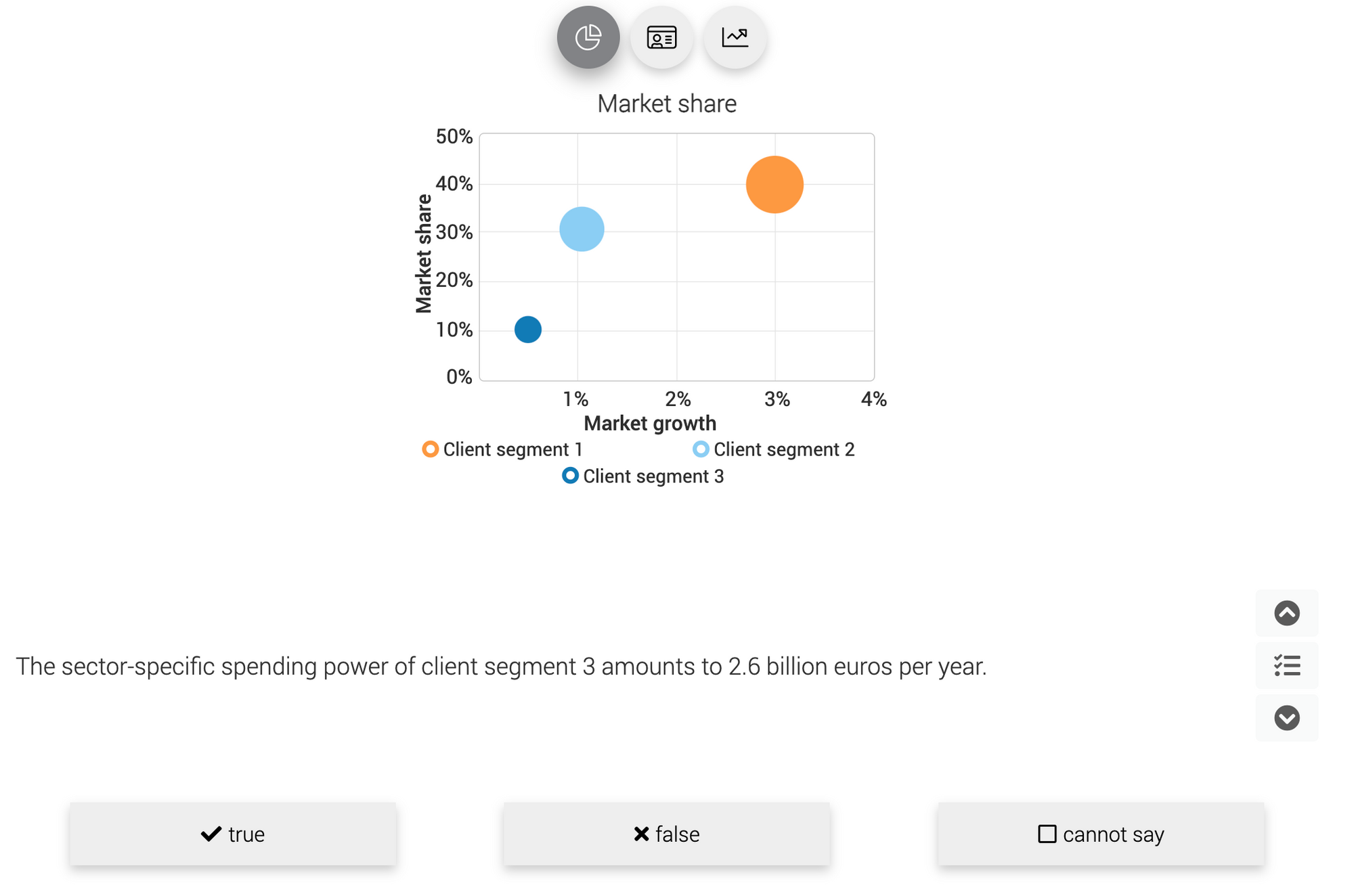 UBS Online Assessment 2024