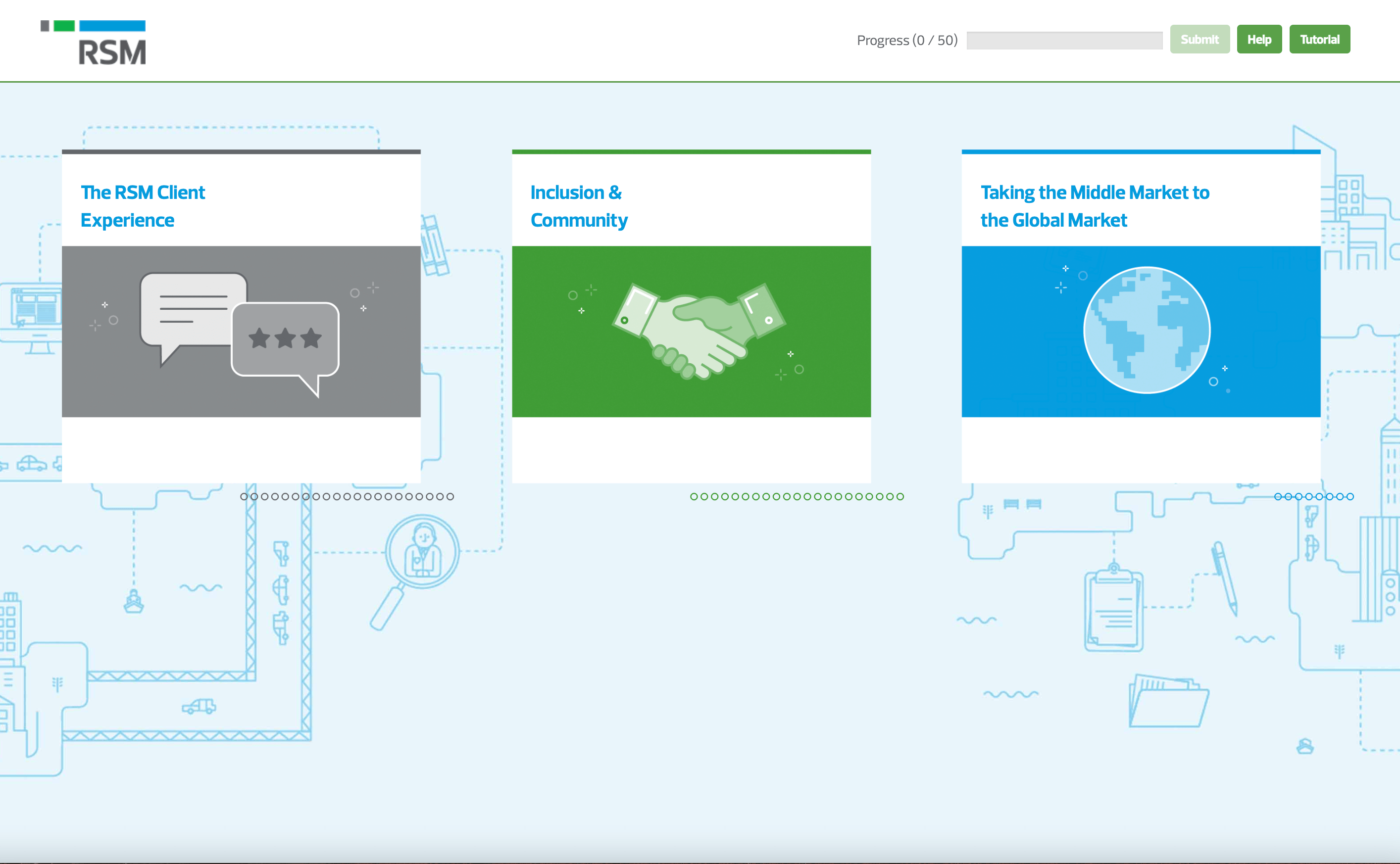 RSM Online Assessment