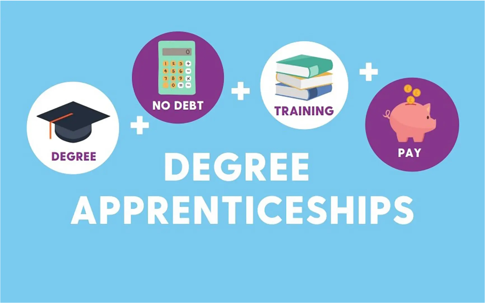 Apprenticeships with degree