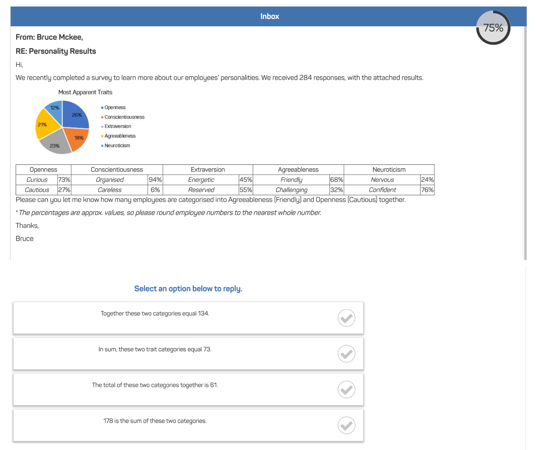 Alpha FMC Blended Assessment