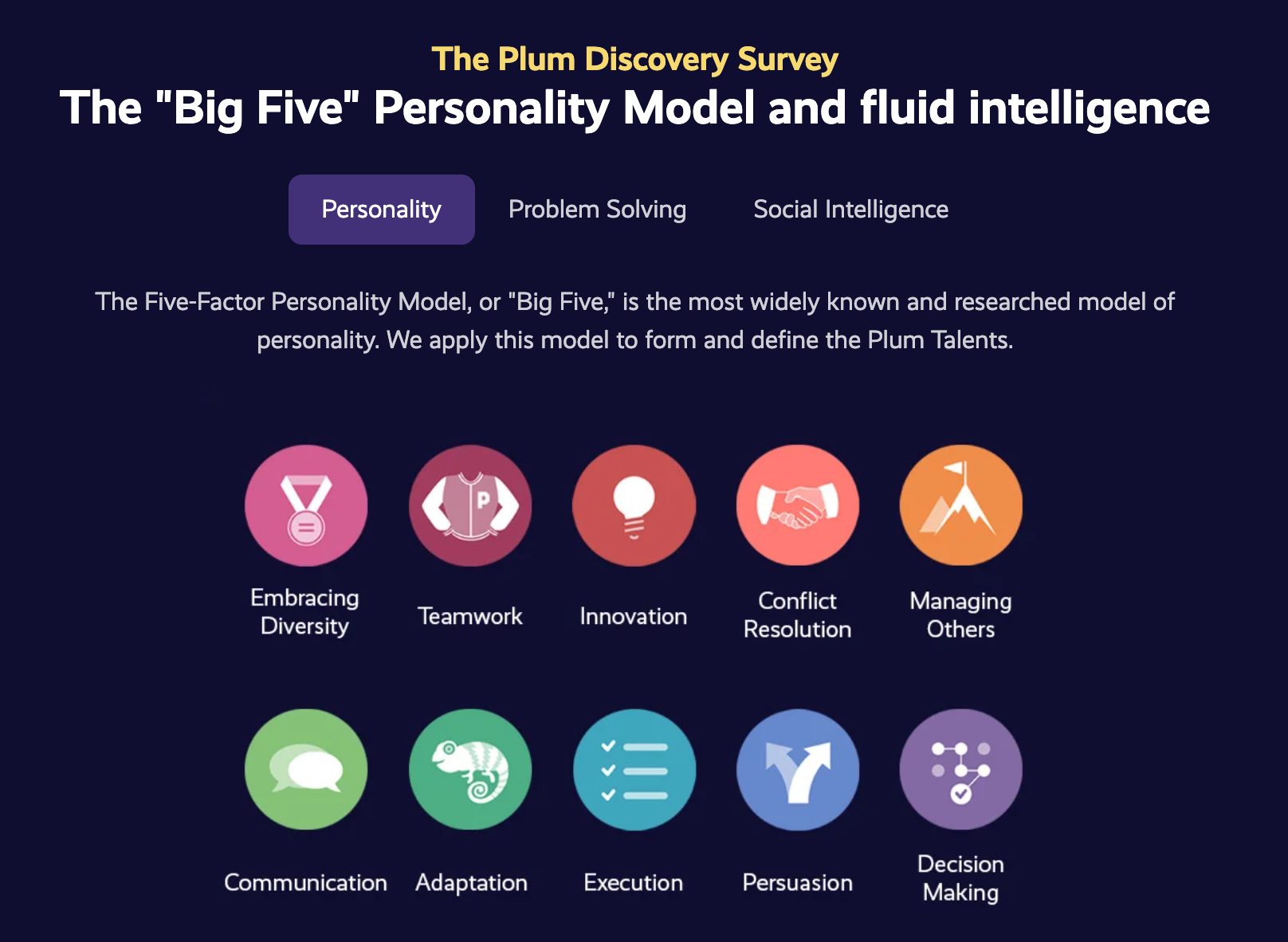 plum problem solving test answers