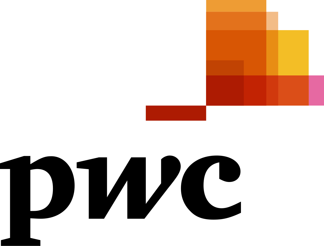 Full Guide to SHL PwC Online Assessment 2025