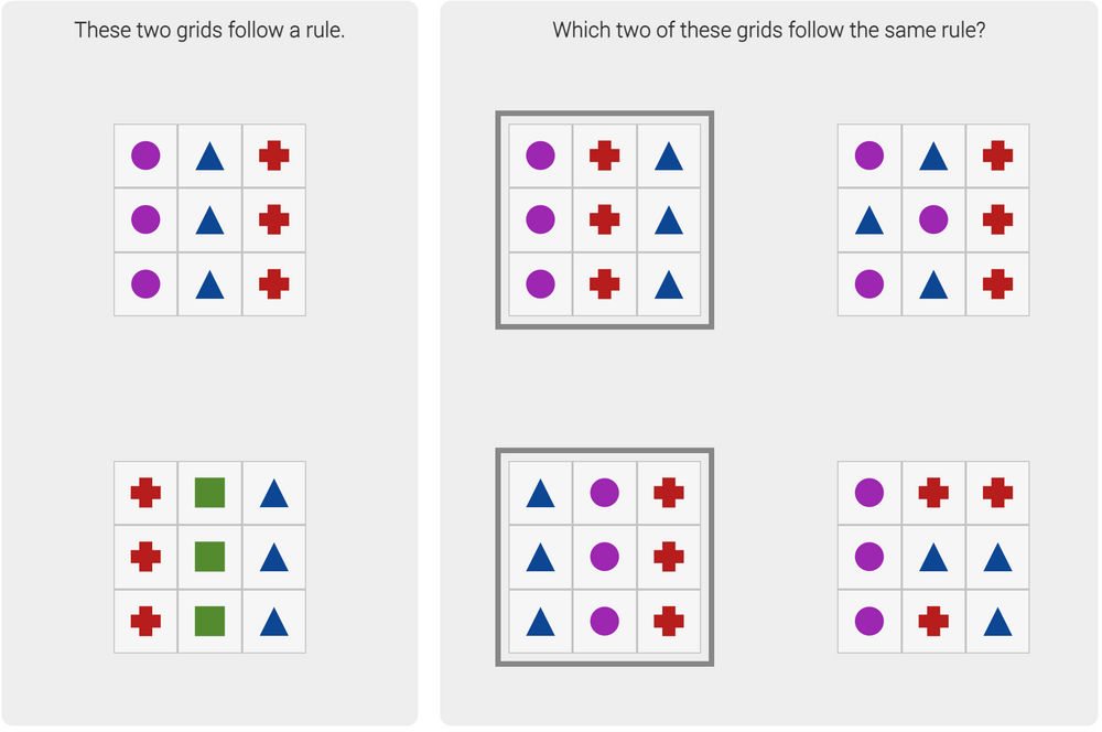 Full Guide To UBS Online Assessment With Sample Questions full-guide-to-ubs-online-assessment-with-sample-questions